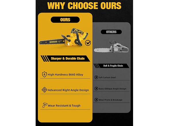 APEXPOWER 12" Brushless Electric Chainsaw