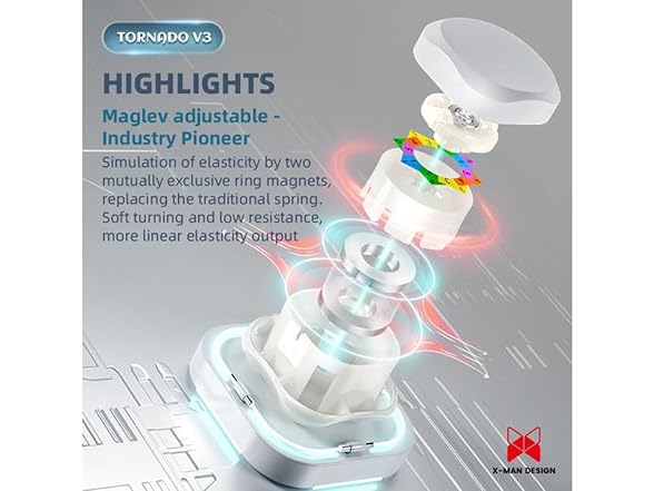 KewbzUK X-Man Tornado V3 3x3 Magnetic Speed Cube