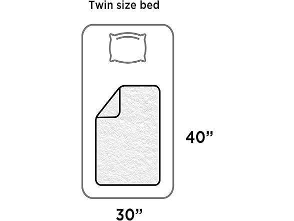 Best Friends by Sheri Calming Shag Blanket