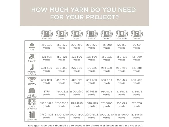  Troyarn Velvet Star (3- Skeins Pack)