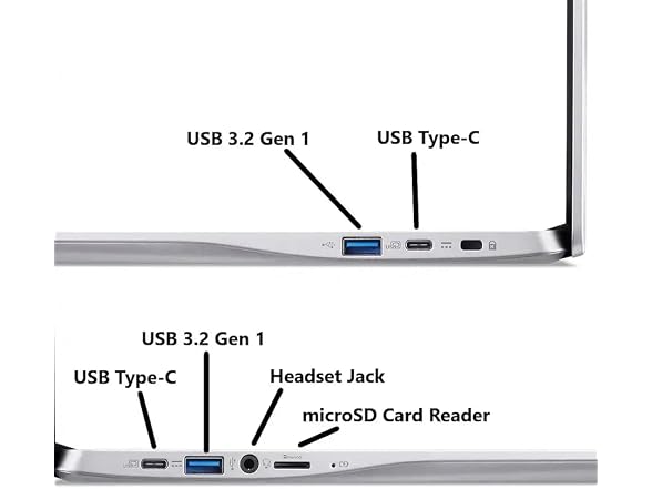 acer Chromebook 315 CB315-4H-C0BR 15.6