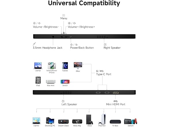 CZGG 15.6in 1080P FHD Portable Monitor