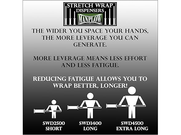 Long Handle Stretch Wrap Dispenser