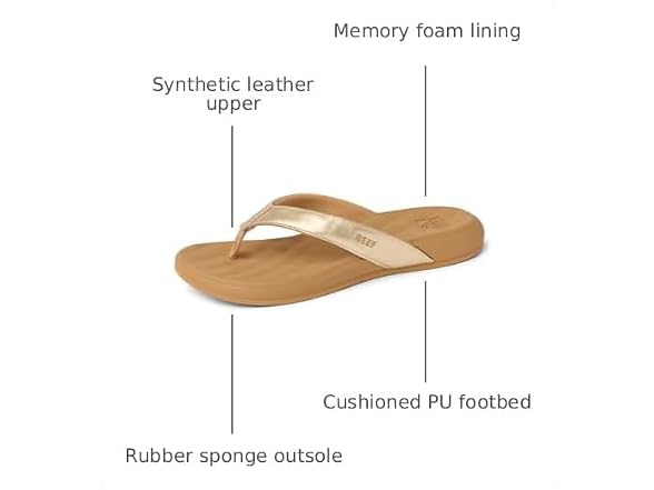 REEF Cushion Melody Womens Sandal