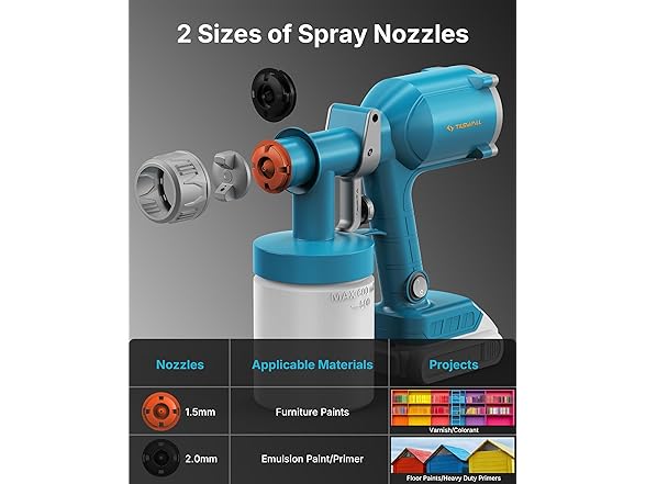 TILSWALL Dreamer400DC Paint Sprayer
