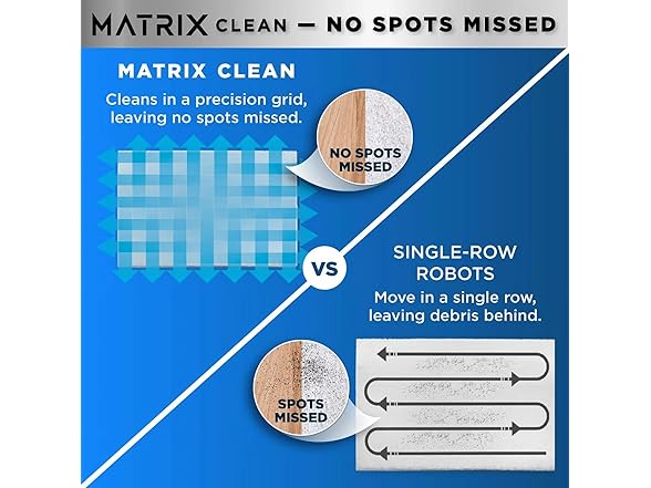 Shark Matrix AV2310 Robot Vacuum