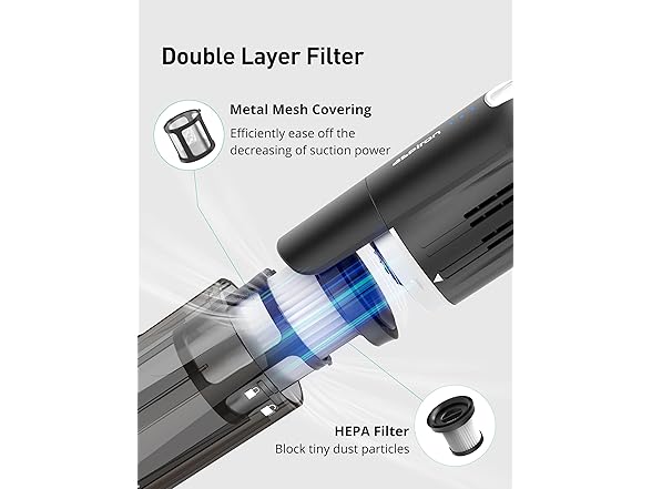 Powerful Handheld Vacuum