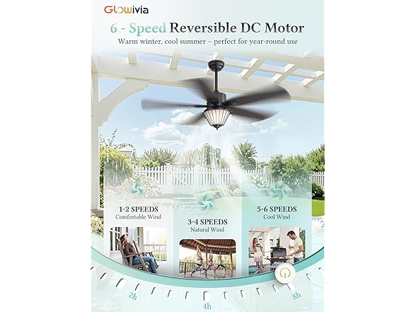 Glowivia Waterproof Outdoor Ceiling Fan, Black