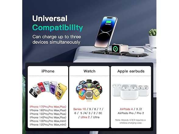 3 in 1 Charging Station