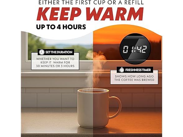 Gourmia Drip Coffee Maker, 5 Cup