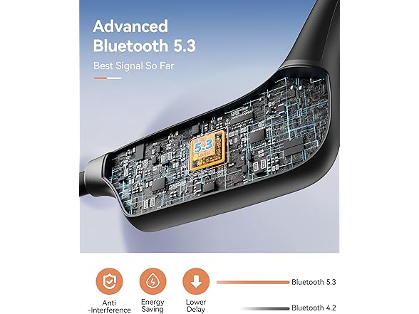 DEMICEA Open Ear Bone Conduction Sport Wireless Headphones