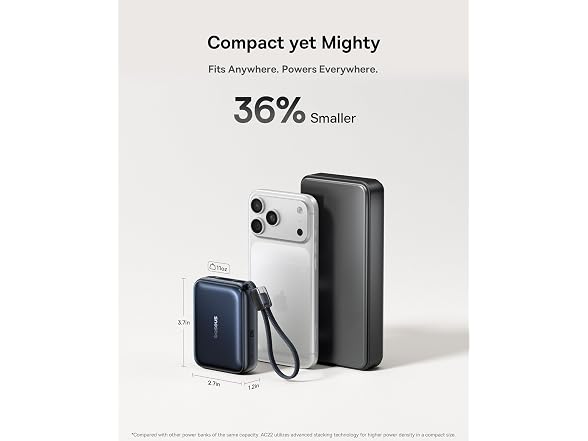 Baseus PicoGo 20000mAh Mini Power Bank