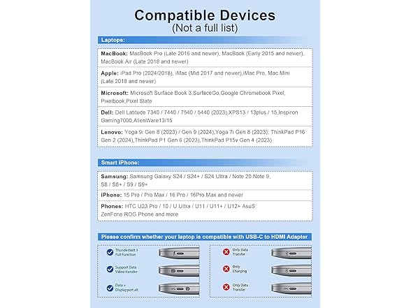 QGeeM USB-C to HDMI Adapter 7359215