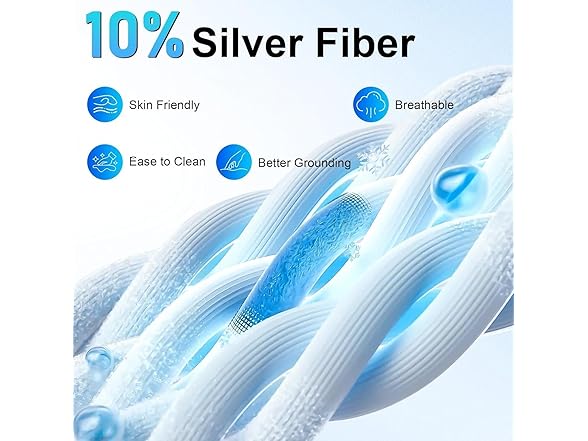 Ryeiro Grounding Sheets King Grey