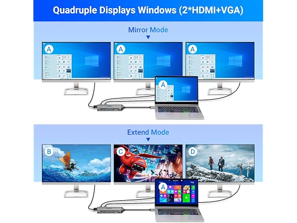 MagBac Laptop Docking Station Dual Monitor for
