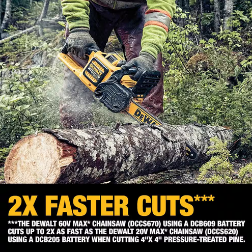 DEWALT DCCS670B 16in Chainsaw 60V MAX - Tool Only - Gallery 16