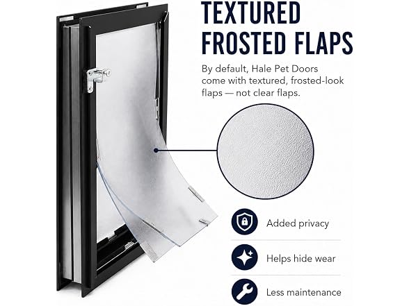 Door Model | Cat & Dog Doors | Energy Effici