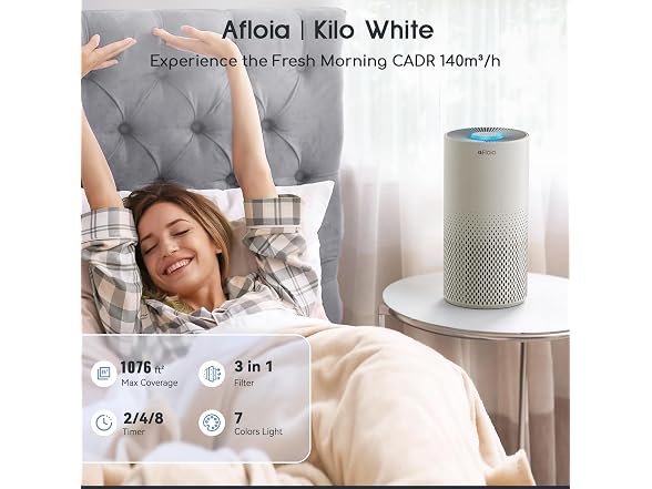 Afloia Air Purifier for Bedroom 1076SqFt
