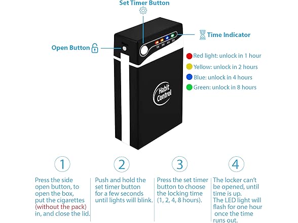 Smoking Cessation Cigarette Case