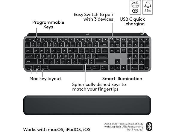 Logitech MX Keys S Combo for Mac