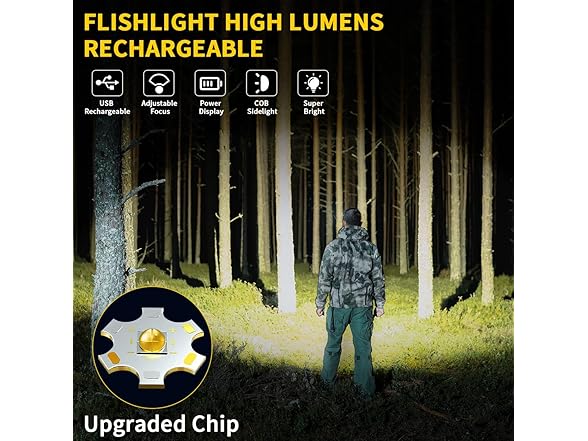 ZioeYiue Rechargeable Flashlights 4-Pack