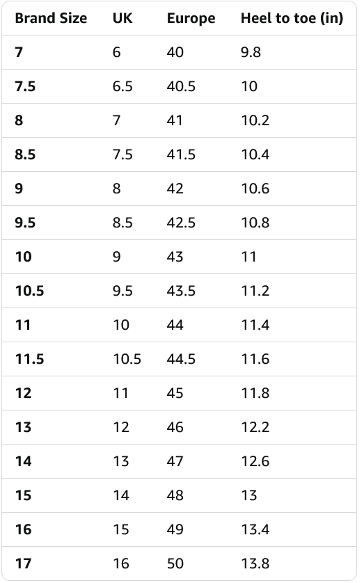 Columbia Mens Konos Swift Running Shoe - Gallery 18