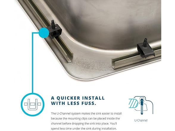 Elkay Single Bowl Top Mount Stainless