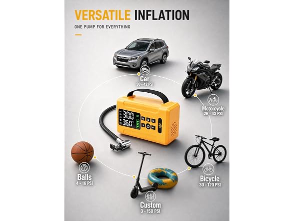 KANWITY Tire Inflator Air Compressor
