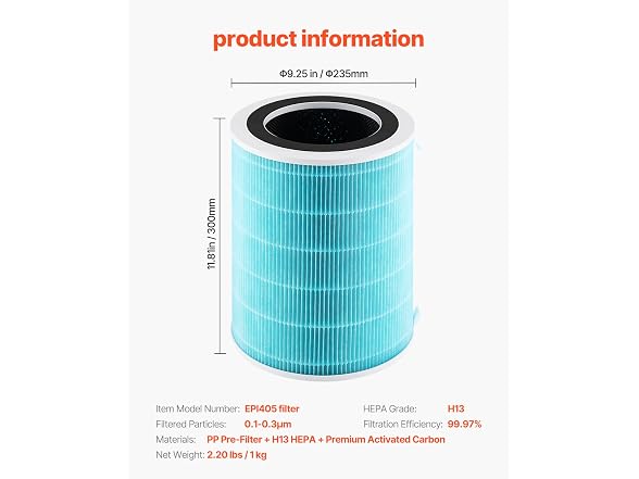 3-in-1 Compact & Lightweight Replacement Filter