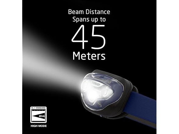 Eveready LED Headlamps Pro200 5PK