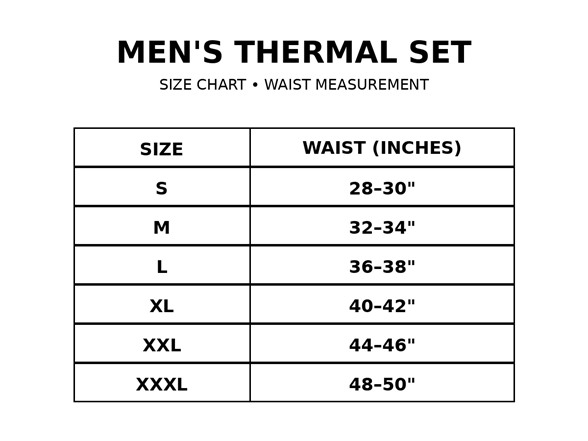 4-Piece: Men's Waffle-Knit Thermal Sets