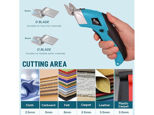 VLOXO 4V Electric Scissors - Blue
