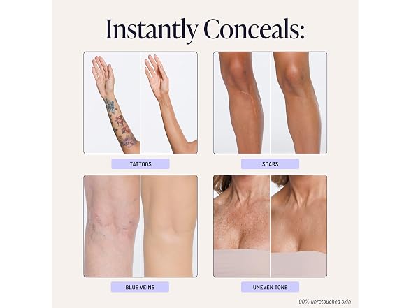 Westmore Beauty Body Coverage Perfector