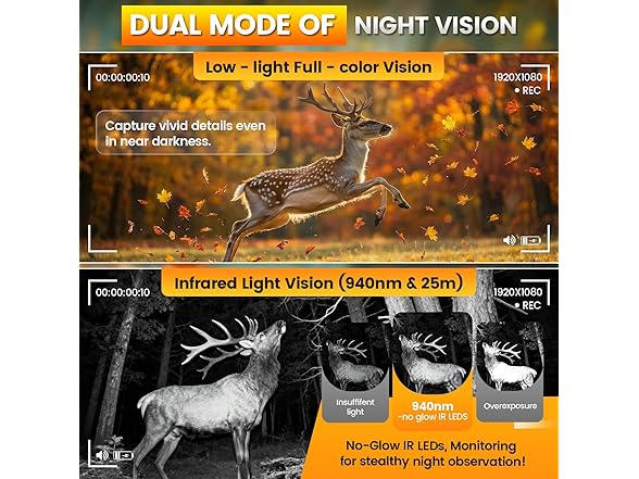 SYCAMTC 4G Cellular Trail Camera