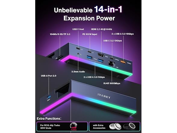 iVANKY 14-in-1 RGB Docking Station