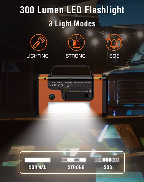 Alpha Digital A28 Jump Starter w/ Air & Vac - Gallery 16