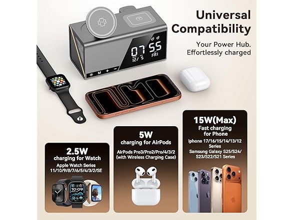 4URPC 6-in-1 Alarm Clock and Charging Station