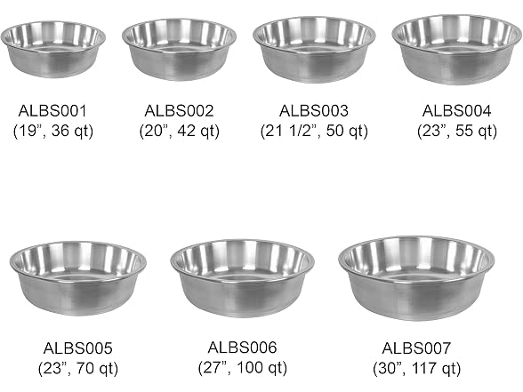 Excellante 21 1/2" Aluminum Basin