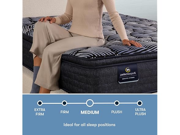 Serta Perfect Sleeper 14.25" Full Pillow Pillow Top
