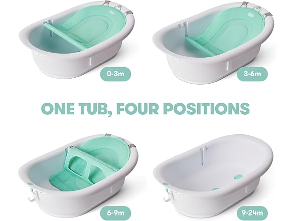 Frida Baby 4-in-1 Grow-with-Me Baby Bathtub