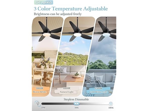 Glowivia Outdoor Ceiling Fan with Lights