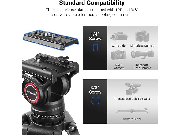 NEEWER 74in Video Tripod with Fluid Head TP74 (SHORTEN TITLE - ASHLYN)