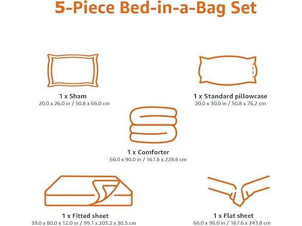 Amazon Basics 5-Pc Twin Comforter Set