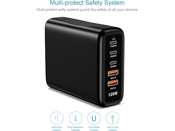 YCYD-LTC USB C Charging Station 120W