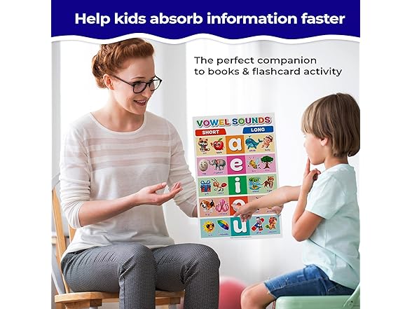 DeeDee's Workshop 16 Educational Poster