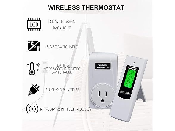 Programmable Wireless Plug in Thermostat Outlet