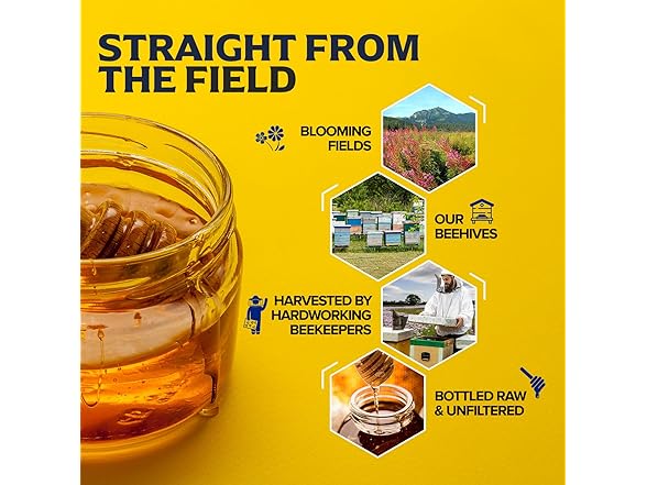 Raw Honey 40 oz – Fischer's 100% Pure Unfiltered