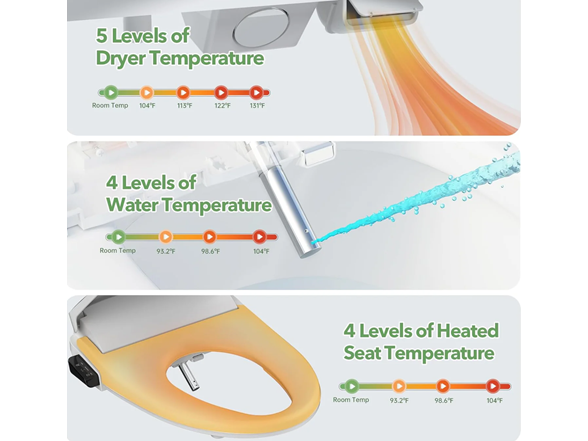 Inus IS-2200BB Electronic Bidet - Slim Remote & V-Clean