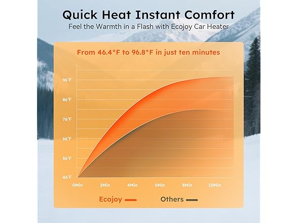 Ecojoy W0568 Diesel Heater 12V 8KW Orange Vertical - Gallery 2