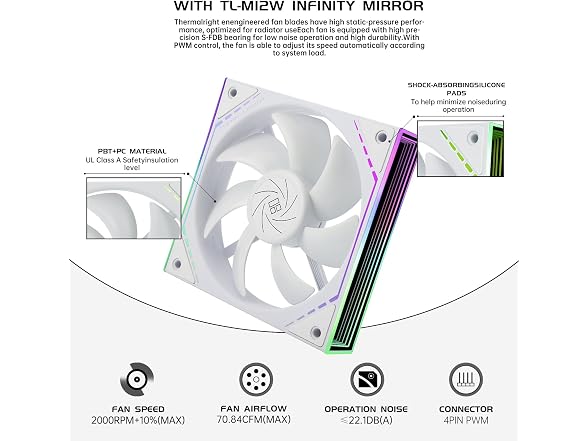 Thermalright Frozen Infinity 360 White
